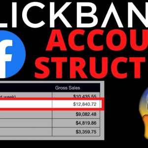 ClickBank Facebook Ads Ad Account Structure & Strategy 2021
