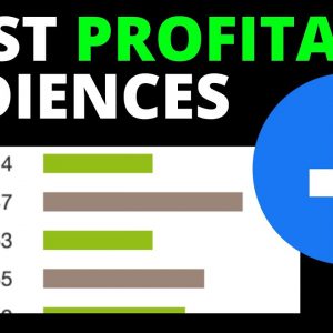 The Most Profitable Facebook Ads Audiences in 2021