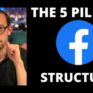 Colin Dijs: 5 Pillar Facebook Ads Strategy - Pillar 5 Structure